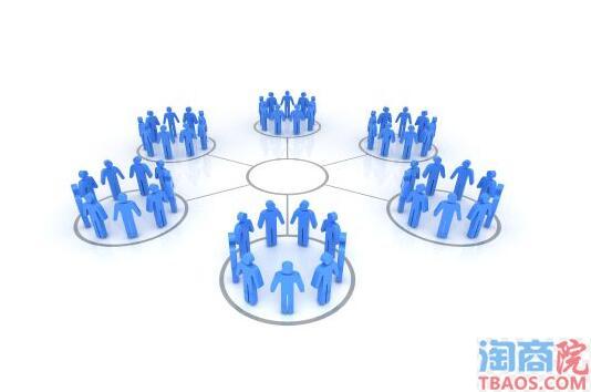 你的目标客户目标粉丝需求是什么?-淘商院