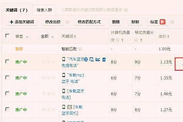 拼多多直通车关键词出价技巧有哪些?如何出价有效力?-淘商院