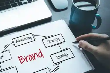 拼多多运营广告怎么写文案?必须掌握的几个技巧-淘商院