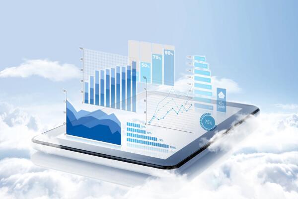 lazada可以做哪些付费推广 ?都是哪些?-淘商院