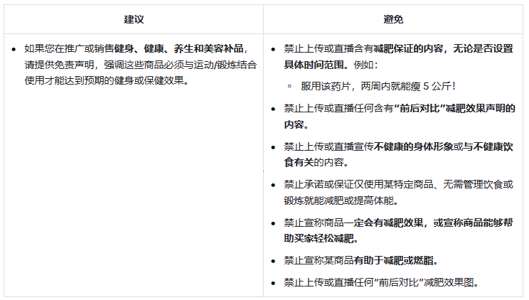 TikTok Shop禁止宣传减肥商品有哪些?要注意些什么?-淘商院
